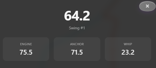 Goaty Score.png